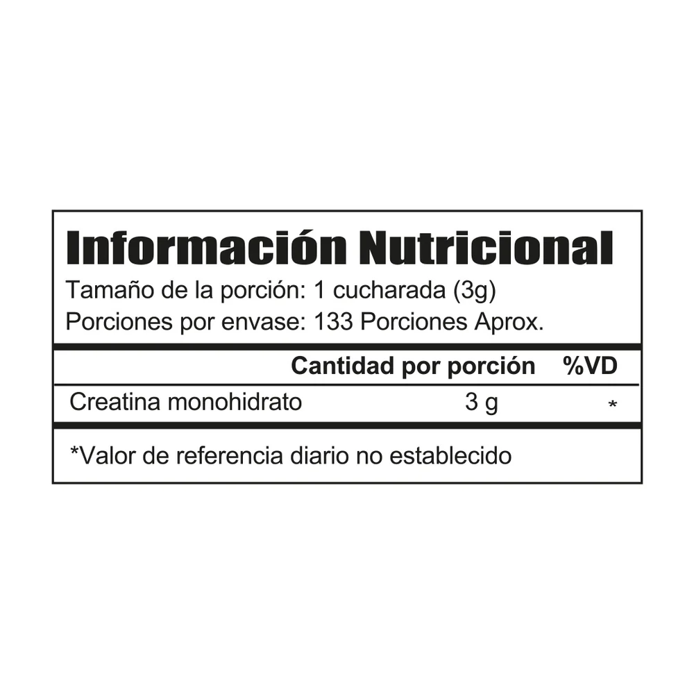 Creatina IMN