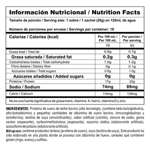 BiPro Classic Caja x18